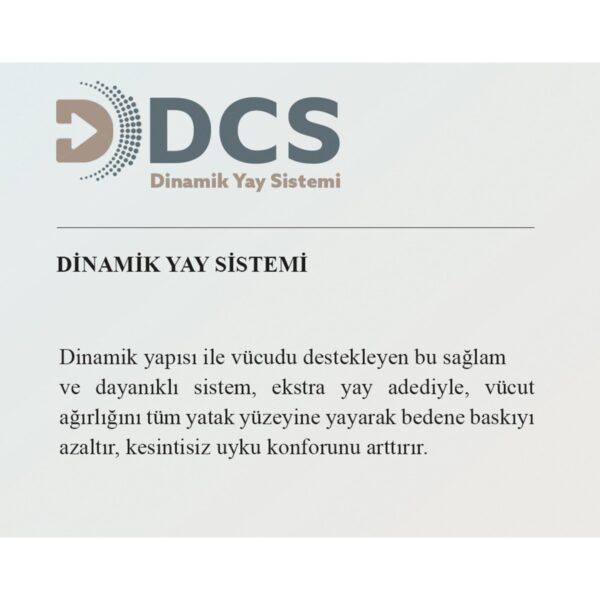 Tutku Yatak Serenity Kendinden Pedli Dsc Yaylı Ortopedik Yatak 120X200