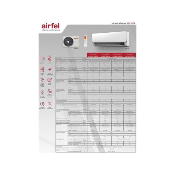 Airfel Vista LTXP25A 9.000 Btu A++ Inverter Klima (Montaj Dahil)