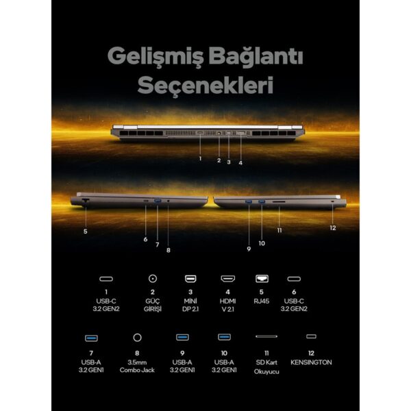 Game Garaj Slayer R9T-5060 C7 AMD Ryzen 9 8945HX 16GB 1TB SSD RTX5060 Freedos 16″ Taşınabilir Bilgisayar