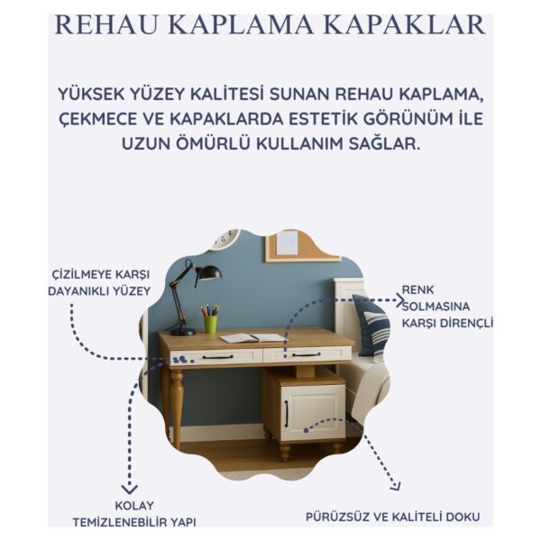 Kids Nefes Çalışma Masası | MDF | Genç Odası – Çocuk Odası İçin Modern ve Dayanıklı Çalışma Masası