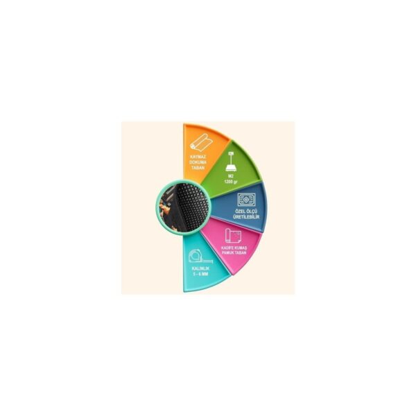 Trendy Pazars Ready Kadife Oyuncu Odası Halısı Kaymaz Pamuk Tabanlı Yıkanabilir Antibakteriyel Gamer, Gaming Halısı 200X300