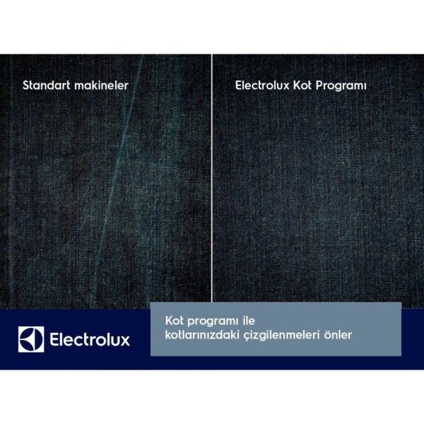 Electrolux EWZF549WT 9 kg 1400 Devir TimeCare 14/30/60 dk Hızlı Yıkama Buharlı Anti Alerji Programlı Inverter Çamaşır Makinesi